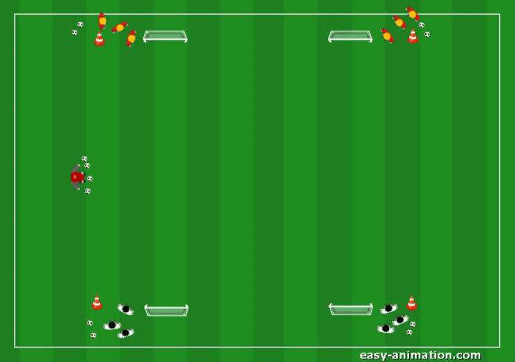12U Dribbling 2 Activity 2 animation